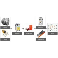 high precision straightening machine