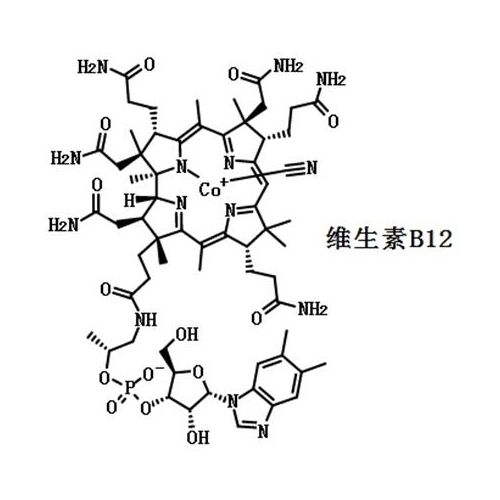 vitamin b12